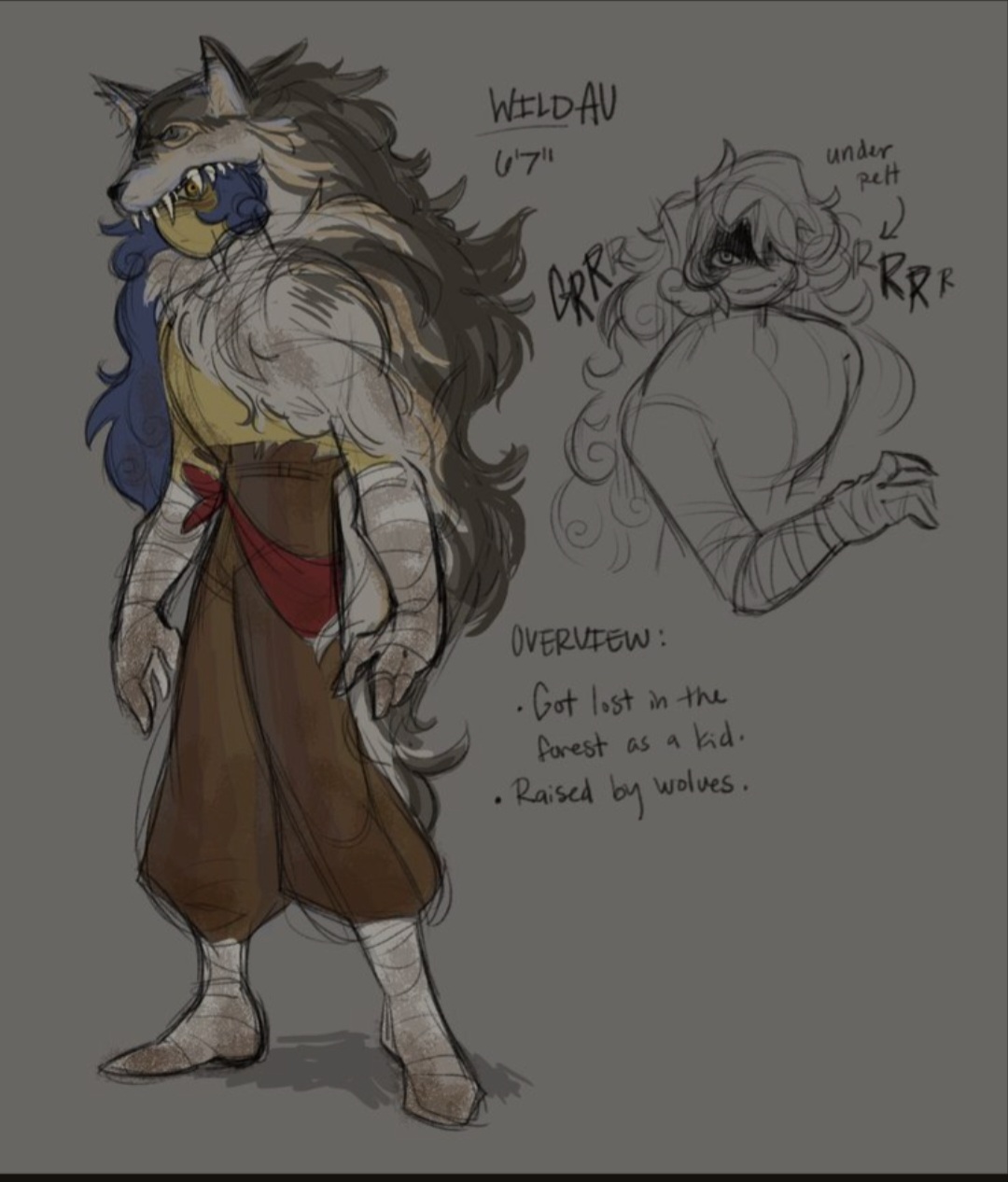 Wally darling Wild AU - NSFW Character AI Chat - male
