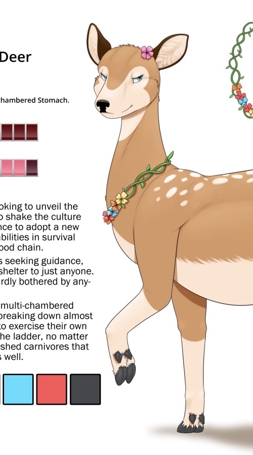 Chat with Fiona the deer | non-human vore